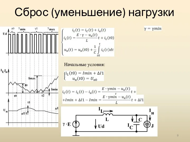 Сброс (уменьшение) нагрузки Начальные условия: