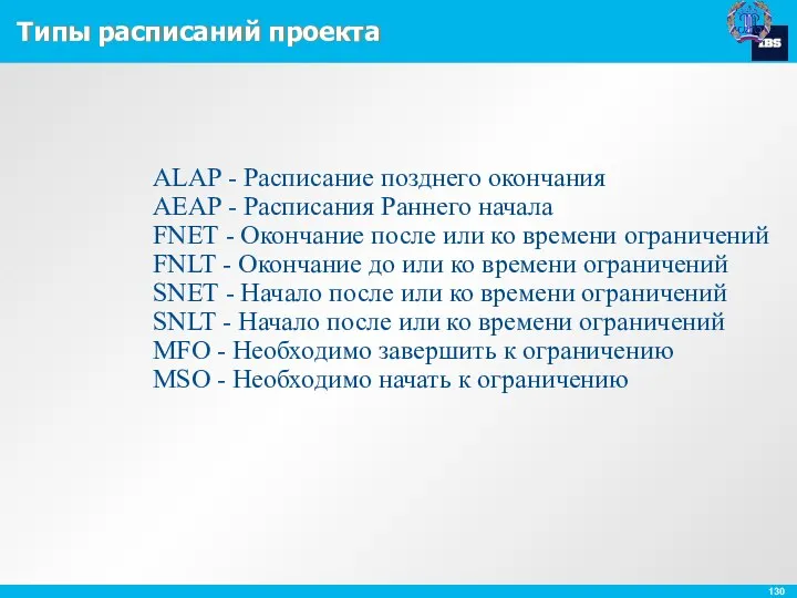 Типы расписаний проекта ALAP - Расписание позднего окончания AEAP -