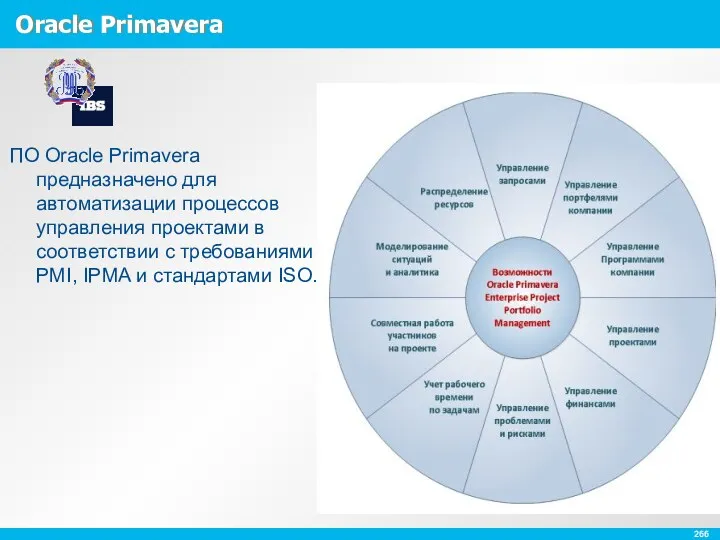 Oracle Primavera ПО Oracle Primavera предназначено для автоматизации процессов управления