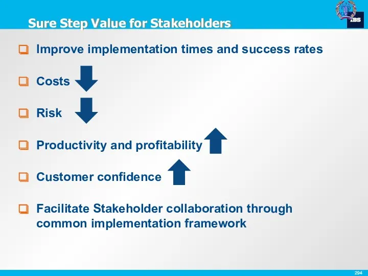 Sure Step Value for Stakeholders Improve implementation times and success