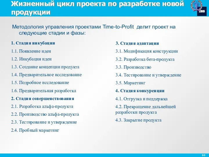 Жизненный цикл проекта по разработке новой продукции Методология управления проектами