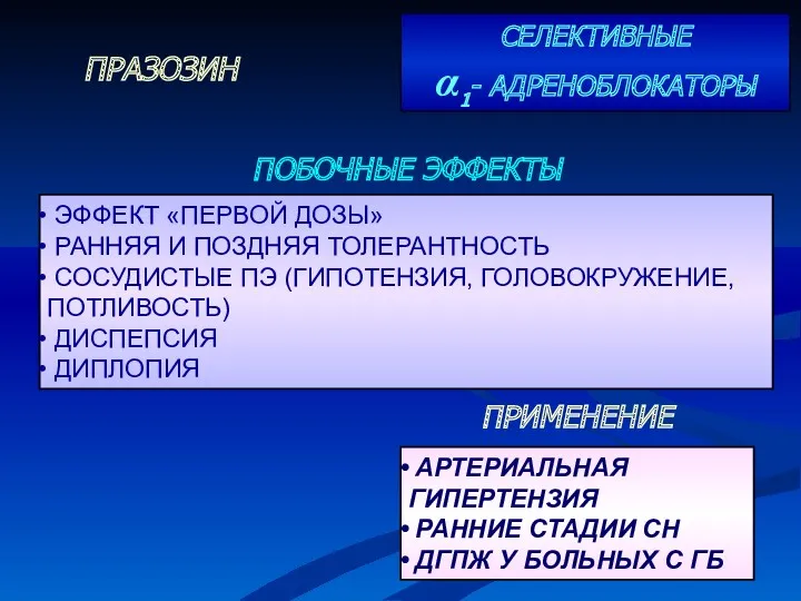 ПРАЗОЗИН СЕЛЕКТИВНЫЕ α1- АДРЕНОБЛОКАТОРЫ