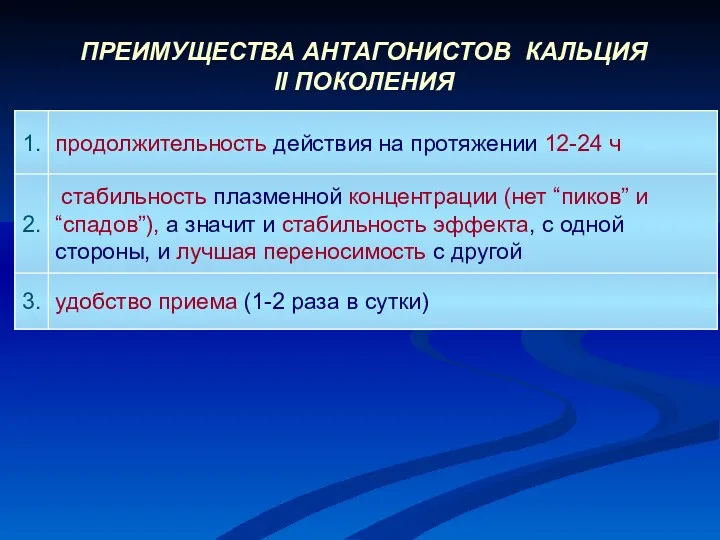 ПРЕИМУЩЕСТВА АНТАГОНИСТОВ КАЛЬЦИЯ II ПОКОЛЕНИЯ