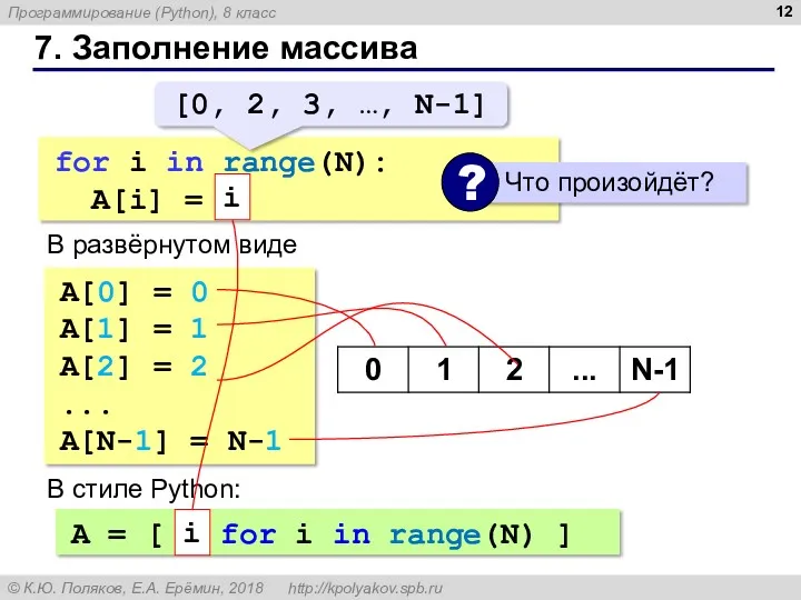 7. Заполнение массива for i in range(N): A[i] = i