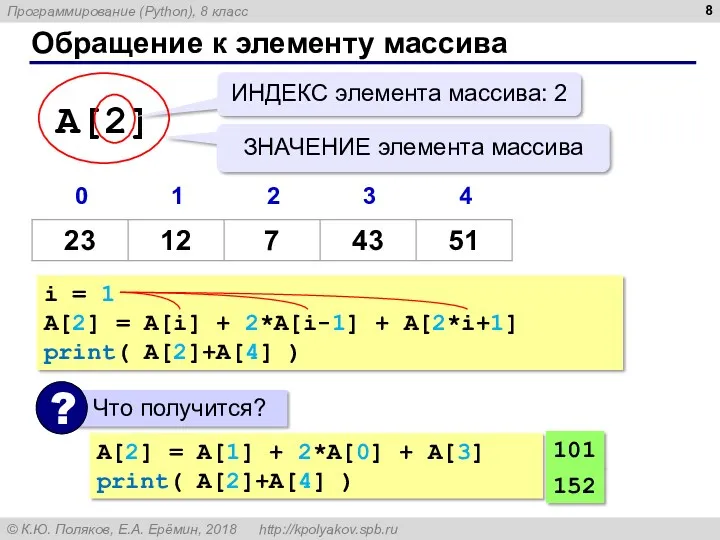 Обращение к элементу массива i = 1 A[2] = A[i]