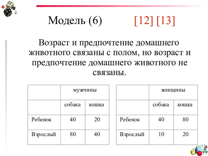 Модель (6) [12] [13] Возраст и предпочтение домашнего животного связаны