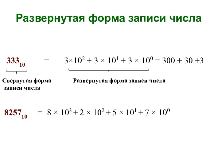 Развернутая форма записи числа 33310 = 3×102 + 3 ×