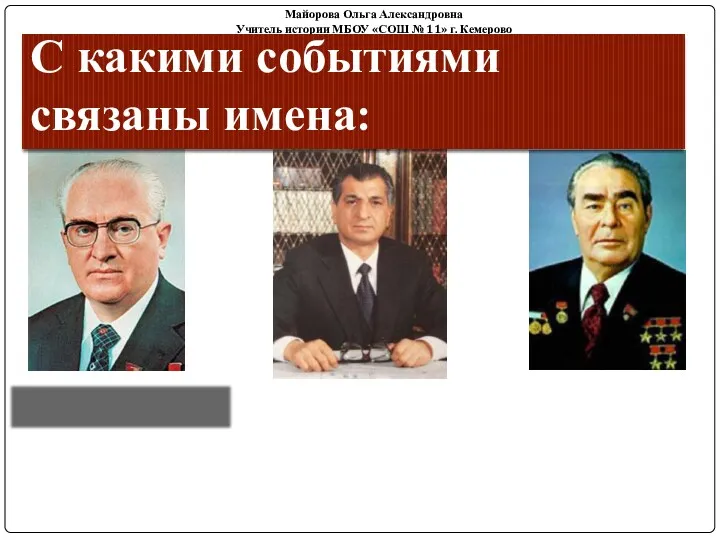 С какими событиями связаны имена: Ю. Андропов Л. Брежнев Б. Кармаль Ввод советских войск в Афганистан