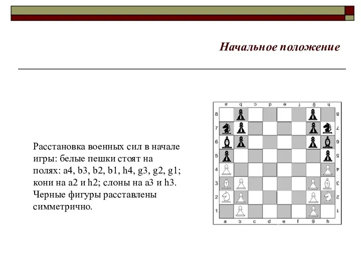 Начальное положение Расстановка военных сил в начале игры: белые пешки