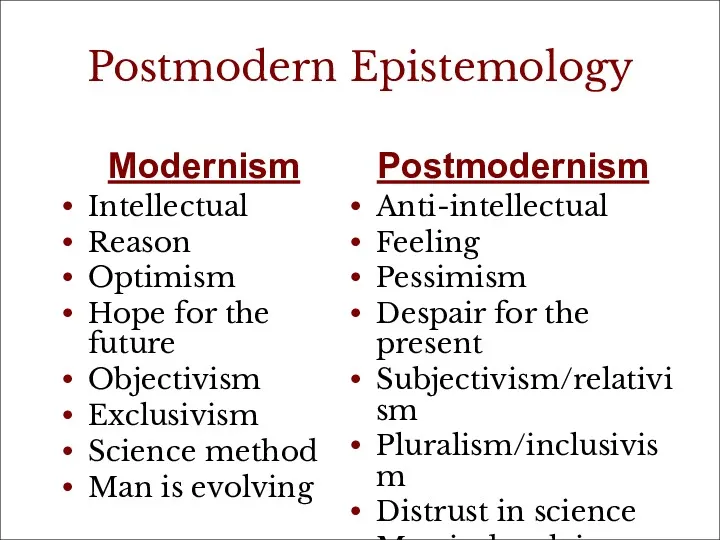 Modernism Intellectual Reason Optimism Hope for the future Objectivism Exclusivism