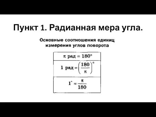 Пункт 1. Радианная мера угла.