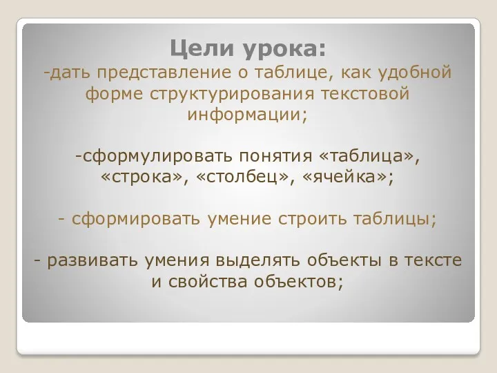 Цели урока: -дать представление о таблице, как удобной форме структурирования текстовой информации; -сформулировать