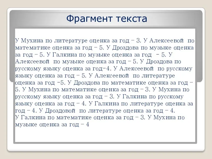 У Мухина по литературе оценка за год – 3. У Алексеевой по математике