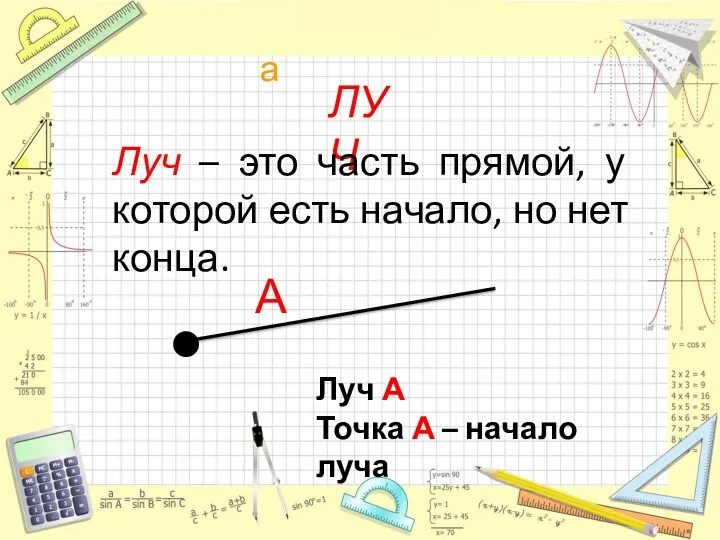 ЛУЧ Луч – это часть прямой, у которой есть начало, но нет конца.