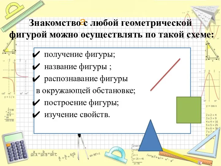 Знакомство с любой геометрической фигурой можно осуществлять по такой схеме: