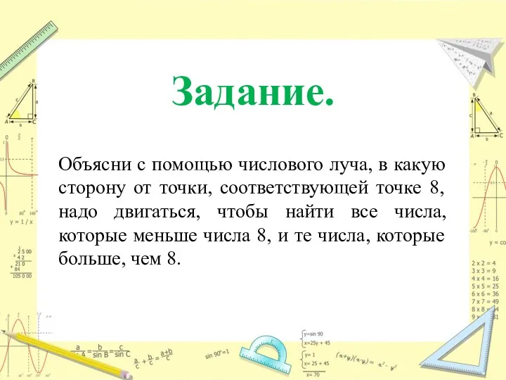 Задание. Объясни с помощью числового луча, в какую сторону от точки, соответствующей точке