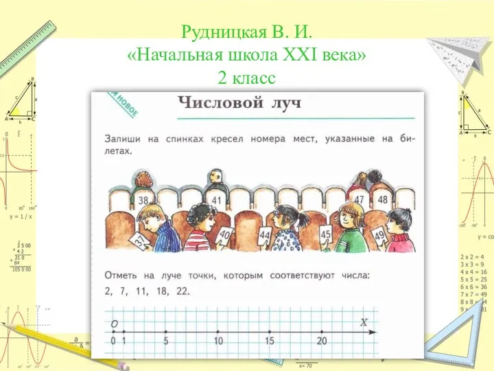 Рудницкая В. И. «Начальная школа XXI века» 2 класс