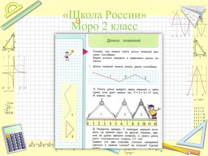 «Школа России» Моро 2 класс