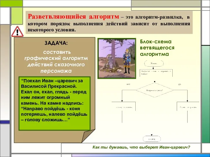 Разветвляющийся алгоритм – это алгоритм-развилка, в котором порядок выполнения действий