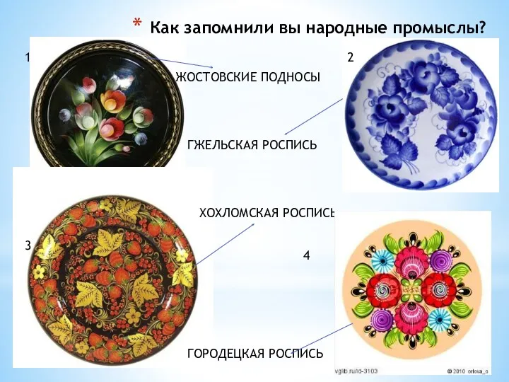 Как запомнили вы народные промыслы? ЖОСТОВСКИЕ ПОДНОСЫ ГЖЕЛЬСКАЯ РОСПИСЬ 1 2 ХОХЛОМСКАЯ РОСПИСЬ