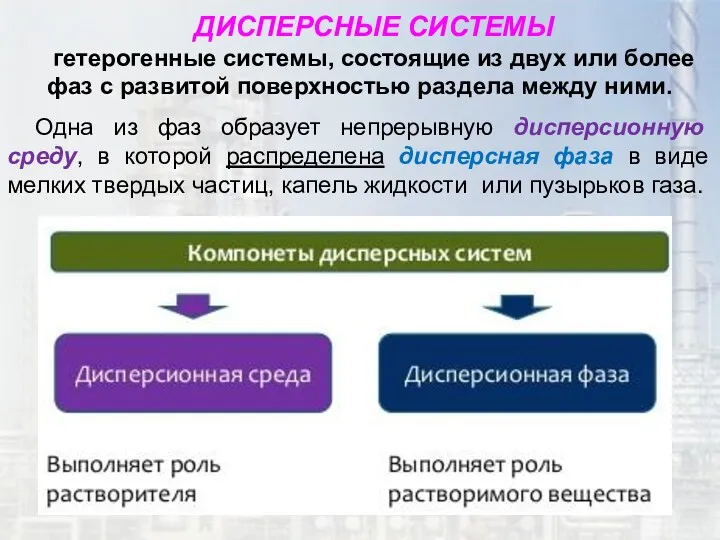 ДИСПЕРСНЫЕ СИСТЕМЫ гетерогенные системы, состоящие из двух или более фаз