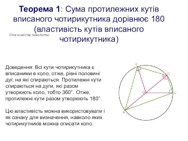 Теорема 1: Сума протилежних кутів вписаного чотирикутника дорівнює 180 (властивість