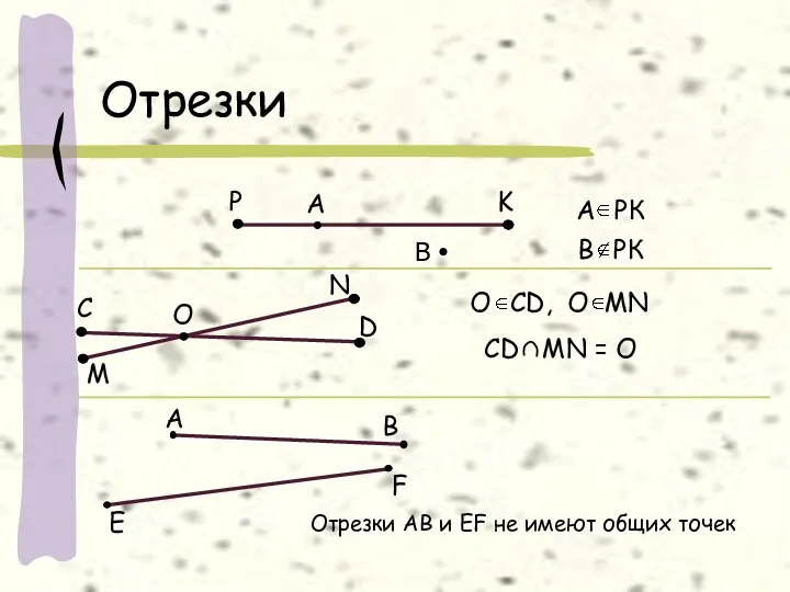 А В Отрезки Отрезки АВ и EF не имеют общих