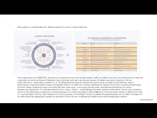 bobrovskij.com Зная архетип и психогеометрию, можно определить цели и страхи
