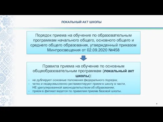 ЛОКАЛЬНЫЙ АКТ ШКОЛЫ Порядок приема на обучение по образовательным программам