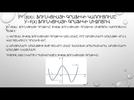 У=|F(X)| ՖՈՒՆԿՑԻԱՅԻ ԳՐԱՖԻԿԻ ԿԱՌՈՒՑՈՒՄԸ У=F(X) ՖՈՒՆԿՑԻԱՅԻ ԳՐԱՖԻԿԻ ՄԻՋՈՑՈՎ У=|F(X)| ՖՈՒՆԿՑԻԱՅԻ