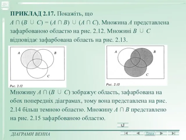 ПРИКЛАД 2.17. Покажіть, що А ∩ (В ∪ С) =