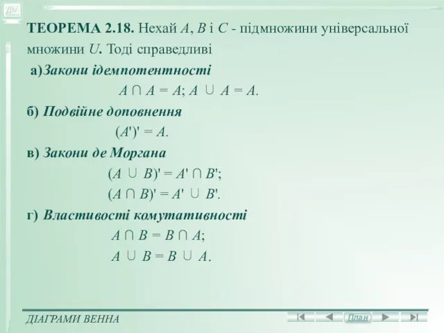 ТЕОРЕМА 2.18. Нехай A, В і С - підмножини універсальної