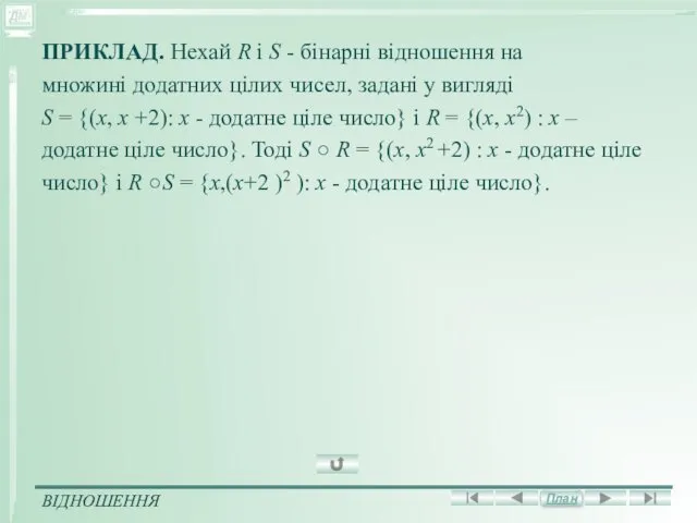 ПРИКЛАД. Нехай R і S - бінарні відношення на множині