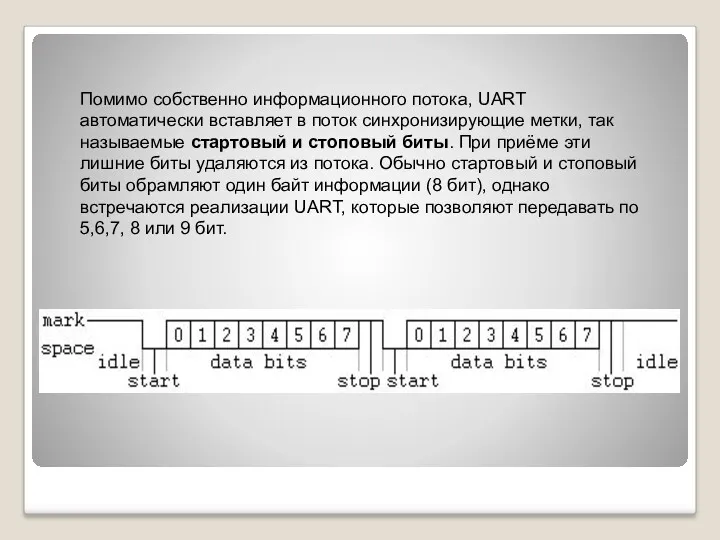 Помимо собственно информационного потока, UART автоматически вставляет в поток синхронизирующие