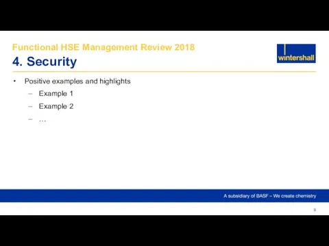 Functional HSE Management Review 2018 4. Security Positive examples and highlights Example 1 Example 2 …