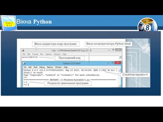 Вікна Python Розділ 5 § 5.1