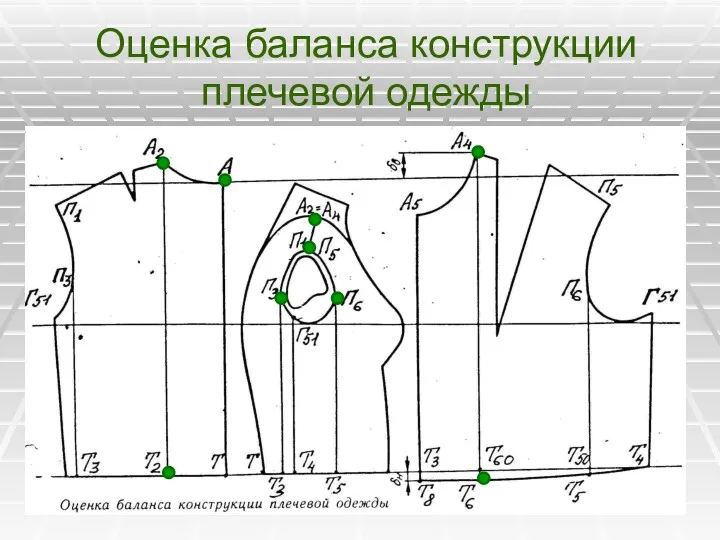 Оценка баланса конструкции плечевой одежды