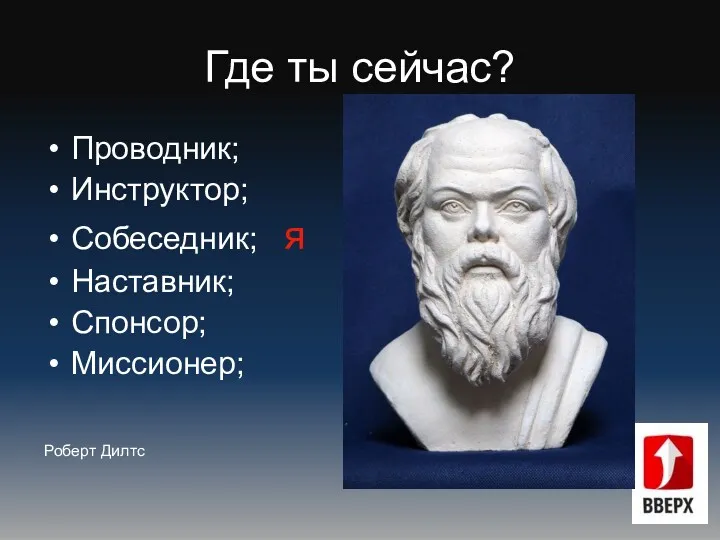 Где ты сейчас? Проводник; Инструктор; Собеседник; я Наставник; Спонсор; Миссионер; Роберт Дилтс