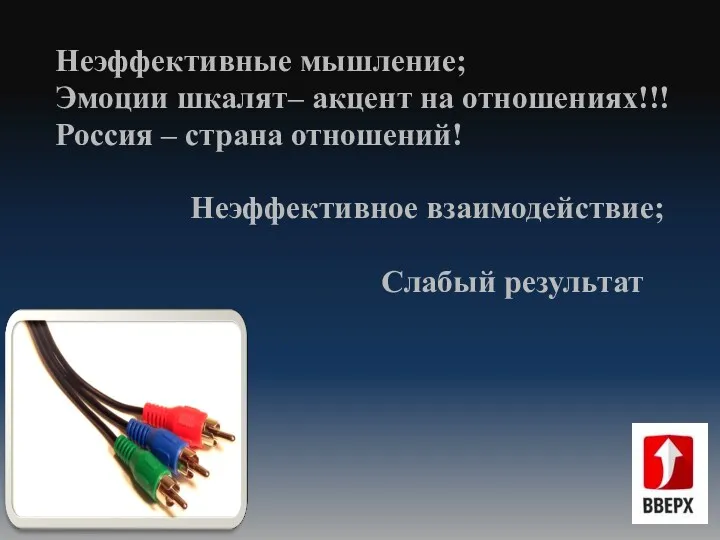 Неэффективные мышление; Эмоции шкалят– акцент на отношениях!!! Россия – страна отношений! Неэффективное взаимодействие; Слабый результат