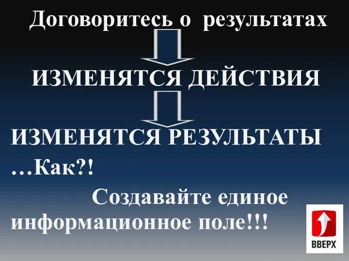 Договоритесь о результатах ИЗМЕНЯТСЯ ДЕЙСТВИЯ ИЗМЕНЯТСЯ РЕЗУЛЬТАТЫ …Как?! Создавайте единое информационное поле!!!