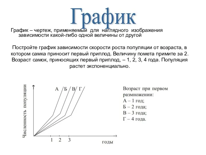 График – чертеж, применяемый для наглядного изображения зависимости какой-либо одной