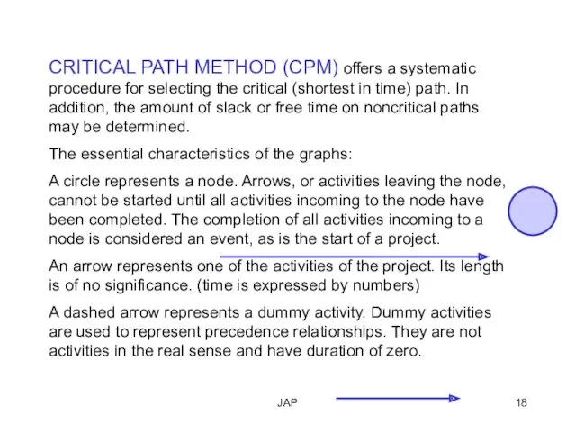 JAP CRITICAL PATH METHOD (CPM) offers a systematic procedure for