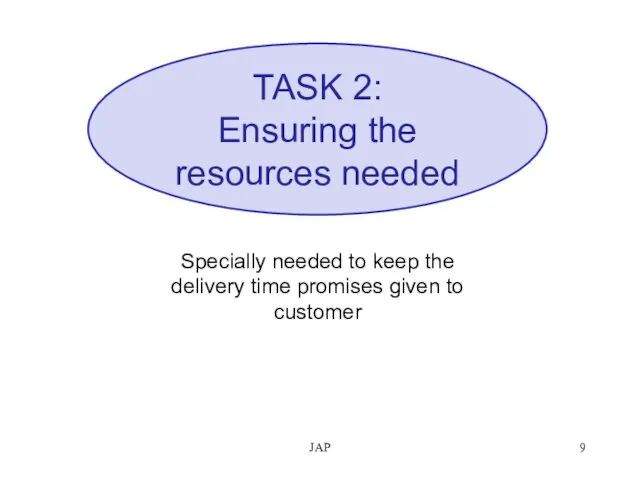 JAP TASK 2: Ensuring the resources needed Specially needed to