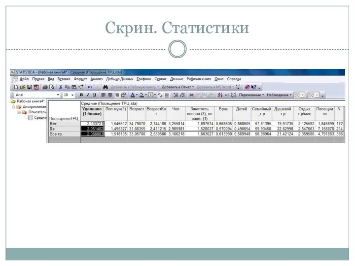 Скрин. Статистики