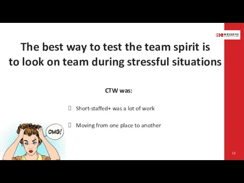 The best way to test the team spirit is to