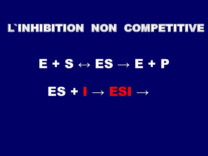 L`INHIBITION NON COMPETITIVE E + S ↔ ES → E