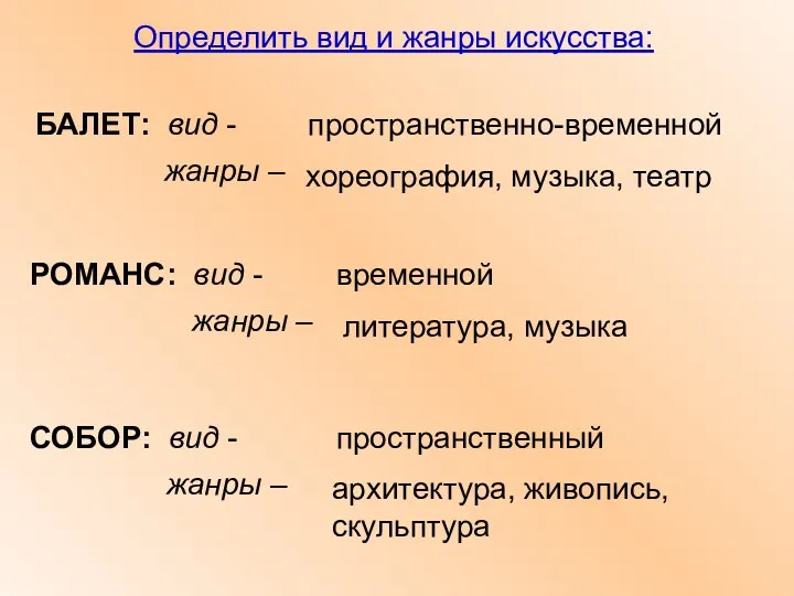 Определить вид и жанры искусства: хореография, музыка, театр БАЛЕТ: вид