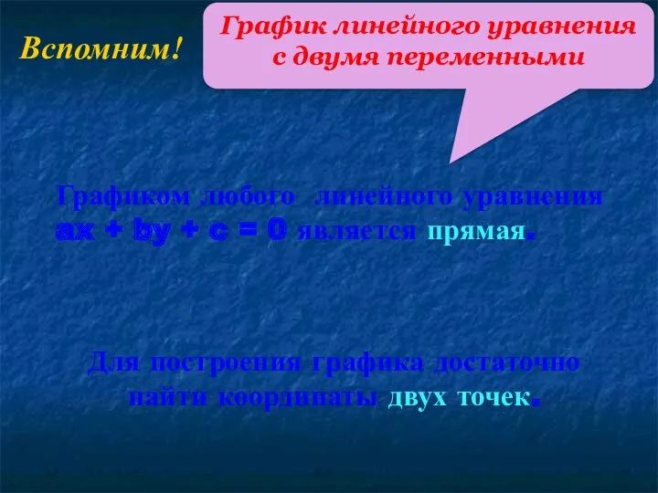 Вспомним! Для построения графика достаточно найти координаты двух точек. График