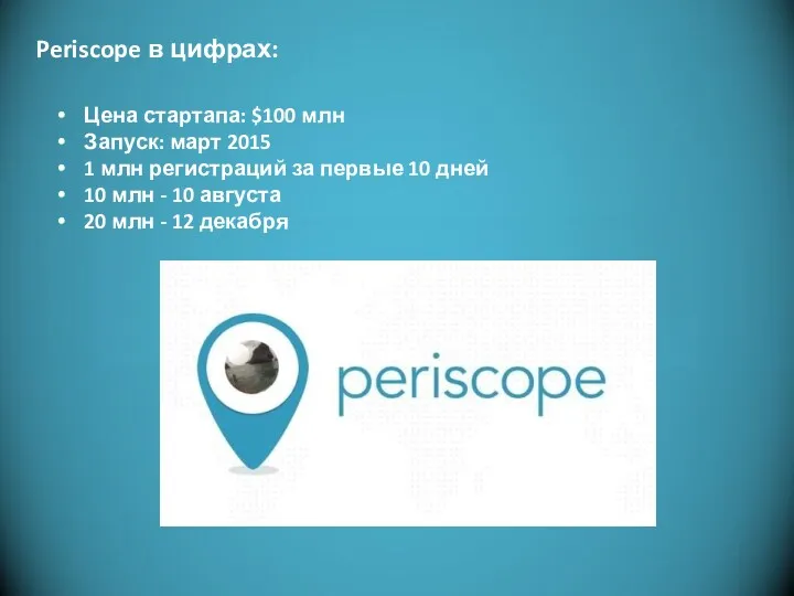 Фотоальбом Митька Periscope в цифрах: Цена стартапа: $100 млн Запуск: