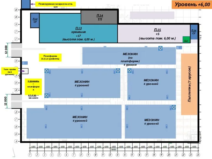 П.13 хранение +17 (высота пом. 6,00 м.) Уровень +6,00 П.15
